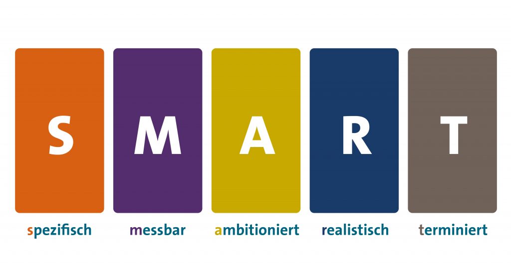 SMART-Methode: Ziele erreichen für den Erfolg im Team und im Unternehmen